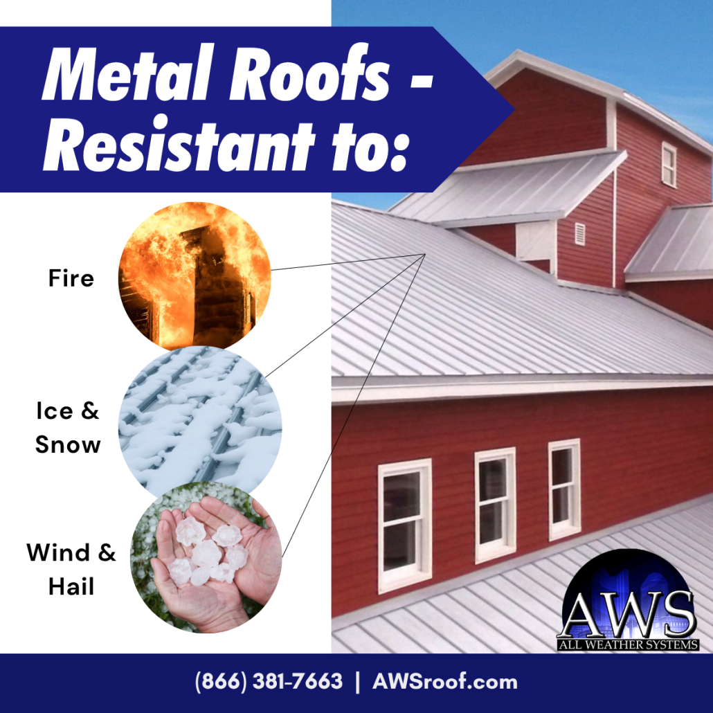 EXCEPTIONAL Metals roofing panel detail on a Toledo commercial building