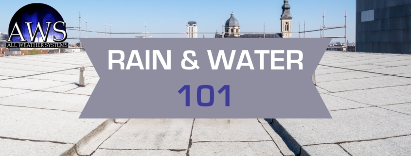 Rain & Water 101: Gutter and Drainage Solutions for Hebron Businesses